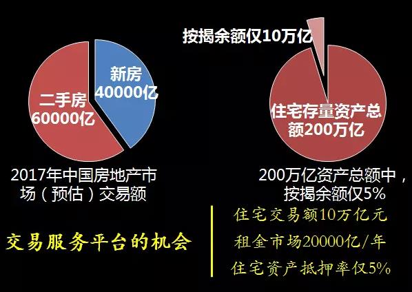 链家CEO彭永东:如何建立房产O2O的标准.jpg 链家CEO彭永东:如何建立房产O2O的标准.jpg