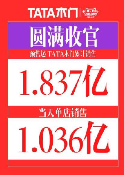 销量破1.83亿的TATA木门背后是强大的企业文化.jpg