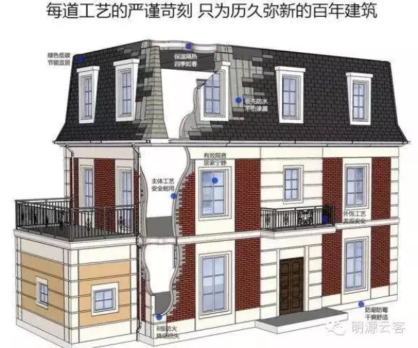 中国首款互联网住宅.jpg