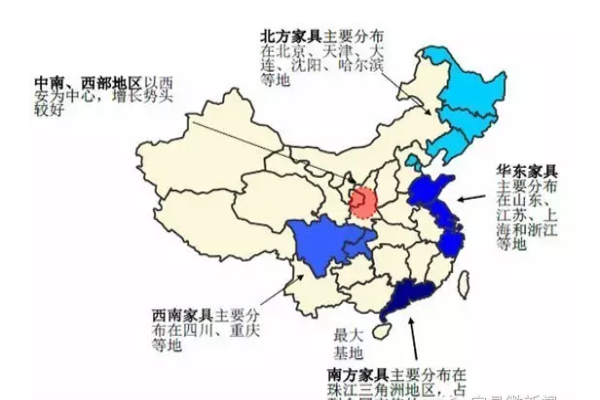 全国5大家居批发市场