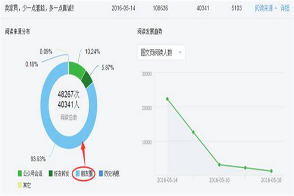 红星车建新自动爆亮点化身“车车”			