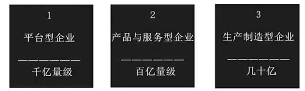 许柏鸣：中国家居企业的未来发展之路？