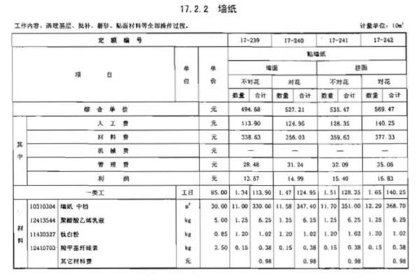 何慧琳：也说壁纸的低价竞争