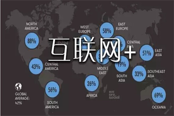 智能时代将给互联网家装带来哪些影响？