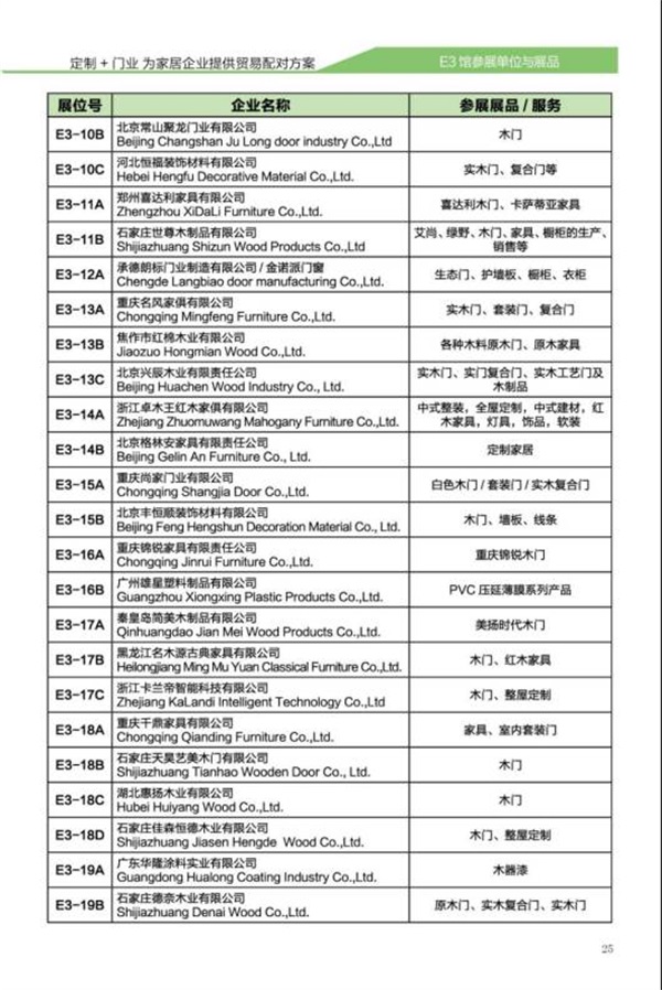 E3定制家居/木质门（窗）馆品牌预览