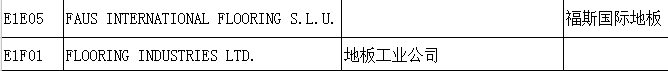 【上海参展商名录】第十九届中国国际地板材料及辅装技术展览会