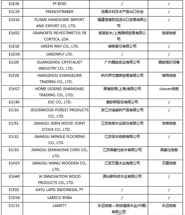 【上海参展商名录】第十九届中国国际地板材料及辅装技术展览会