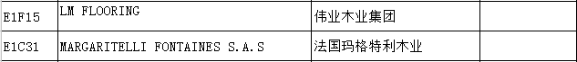 【上海参展商名录】第十九届中国国际地板材料及辅装技术展览会