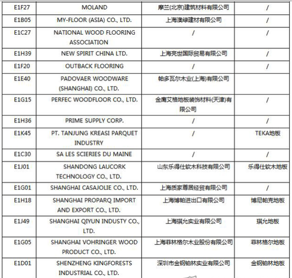 【上海参展商名录】第十九届中国国际地板材料及辅装技术展览会