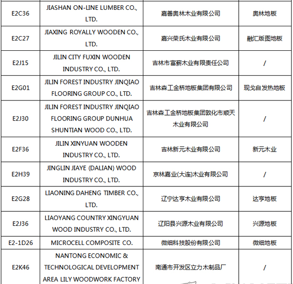 【上海参展商名录】第十九届中国国际地板材料及辅装技术展览会