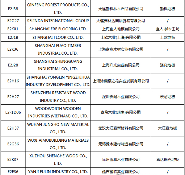 【上海参展商名录】第十九届中国国际地板材料及辅装技术展览会