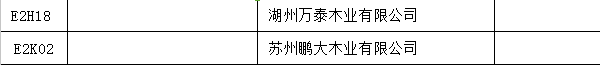 【上海参展商名录】第十九届中国国际地板材料及辅装技术展览会