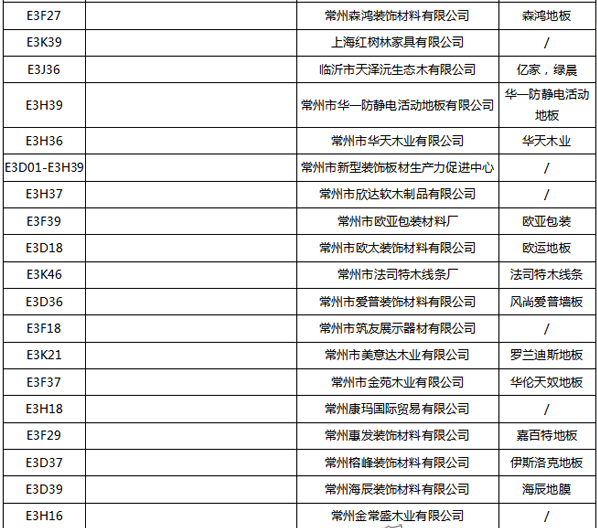 【上海参展商名录】第十九届中国国际地板材料及辅装技术展览会