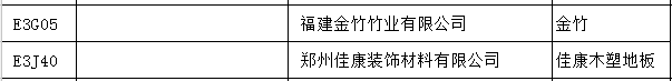 【上海参展商名录】第十九届中国国际地板材料及辅装技术展览会