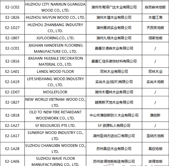 【上海参展商名录】第十九届中国国际地板材料及辅装技术展览会