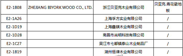 【上海参展商名录】第十九届中国国际地板材料及辅装技术展览会