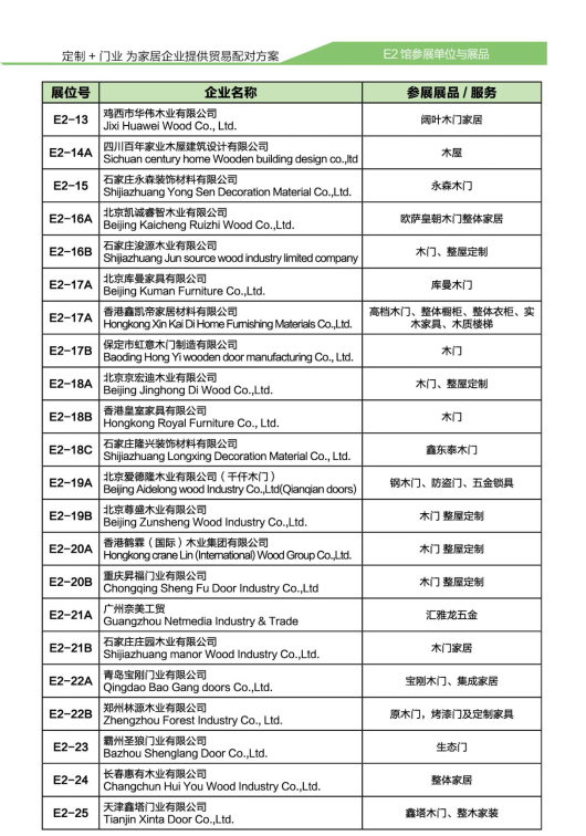 定制家，定制美好丨专属定制，只为你