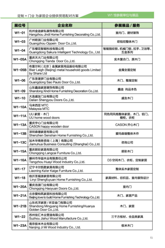 木门与定制之舞—— 2017北京定制家居/门业展W1馆顶级品牌大探营