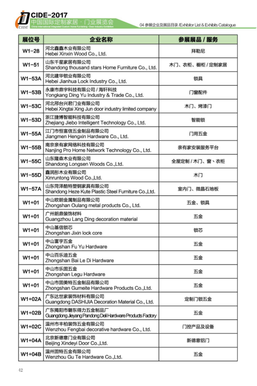 木门与定制之舞—— 2017北京定制家居/门业展W1馆顶级品牌大探营