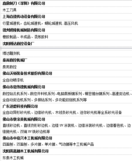 W4机械馆 定制家居生产线+智能制造产品霸气登场