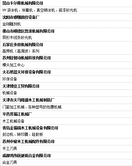 W4机械馆 定制家居生产线+智能制造产品霸气登场