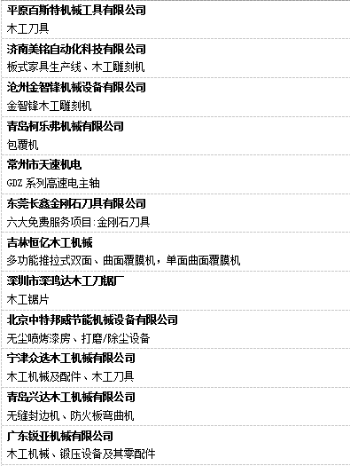 W4机械馆 定制家居生产线+智能制造产品霸气登场