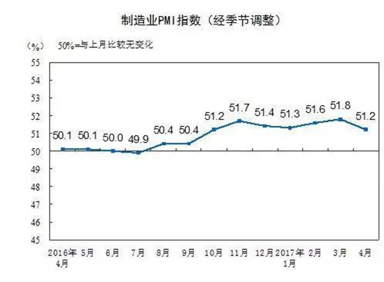 制造业应如何登上“一带一路”这趟列车