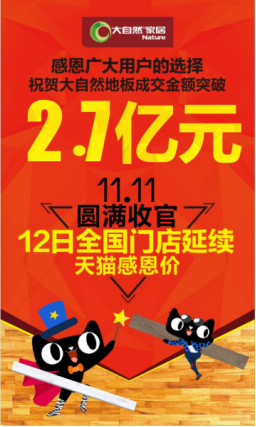 销售额怒破3.9亿，大自然家居超级品牌日战绩创新高