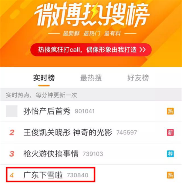 今年冬天，在北京还没有下雪，西安还没有下雪，沈阳还没有下雪，广东就已经下雪了！这一场南方的雪强势来袭，直接窜上微博热搜！据悉，广州最低气温达到7℃，据说更冷的还还在后面，吓得小编乖乖穿上秋裤和棉大衣。