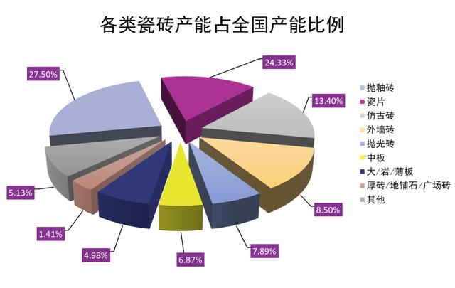 岩板持续火爆，是趋势还是跟风？家居网链