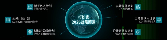 国美携手打扮家：智能家居，让装修更透明家居网链