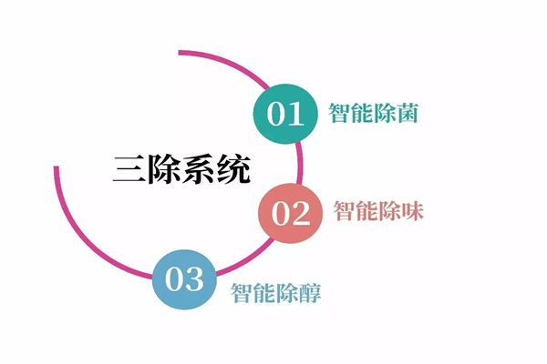 衣柜预告：会呼吸的新一代衣柜？