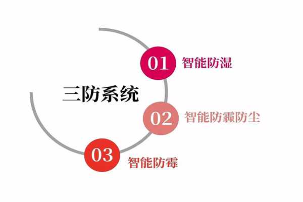 衣柜预告：会呼吸的新一代衣柜？