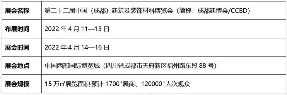 2022成都建博会/定制家居博览会明年4月举办