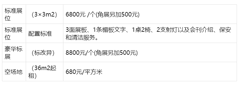 第21届西安国际家具博览会暨西安全屋定制家居展览会明年5月举办