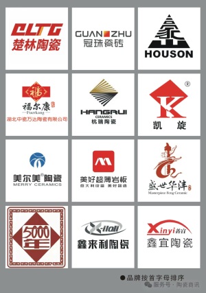 2025年上半年全国陶瓷行业发展情况调研报告